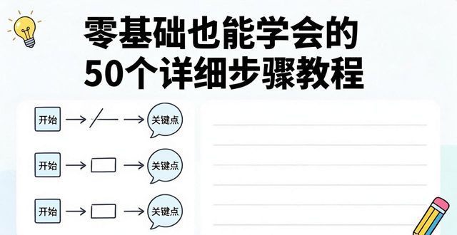 三、教程步骤详解型(50个)_什么是步骤_步骤讲解