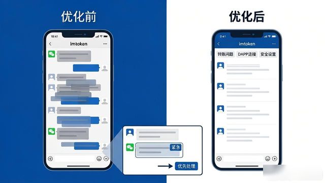 钱包问题_改善imToken钱包App的沟通渠道_钱包客户端