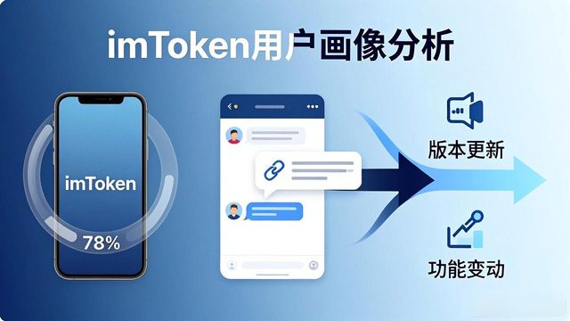 最新imToken网址的用户研究与行为分析_用户行为分析网站_行为分析引擎