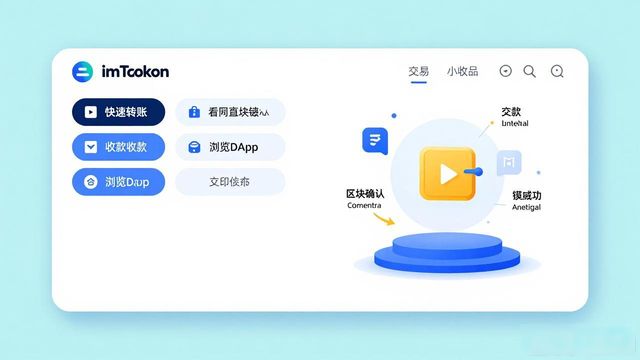 深入分析imToken钱包app最新下载的创新潜力_钱包市场现状分析_钱包的创新