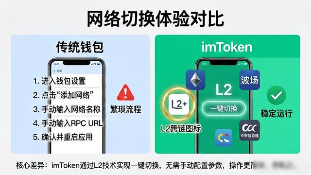 支付宝钱包电脑版官方下载_市面上其他钱包与imToken官方版的对比分析_钱包对比表情包