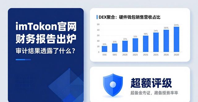 审计报告上传在哪个网站_imToken官网版的财务报告与审计结果_下载审计报告