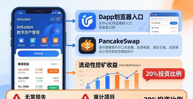 如何在imToken钱包下载app中制定理财计划?_钱包官方理财平台_钱包理财安全吗