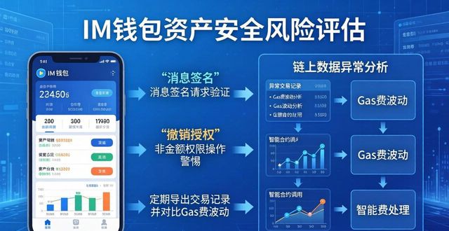 银联钱包官网电脑版_百度钱包官网电脑版_如何利用im钱包官网版进行风险评估?