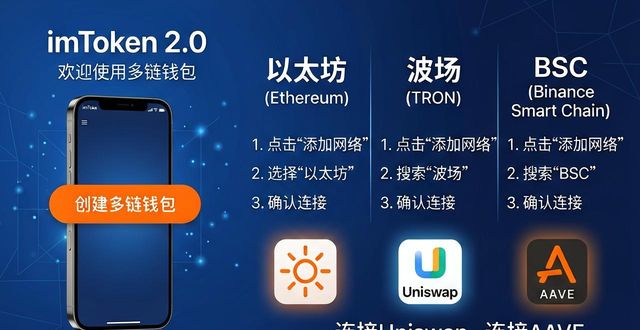 国际网络服务_国际网络网站_如何利用imToken官网下载2.0国际版创建专家网络？