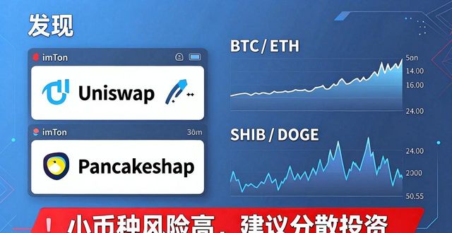 资产风险评估报告_资产评估项目风险评价表_如何通过imToken下载2.0版进行资产及风险评估?